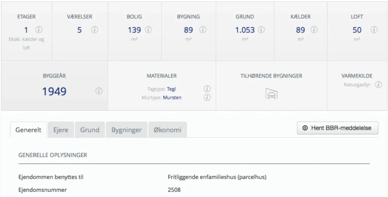 Boligens data hentet fra offentlige registre