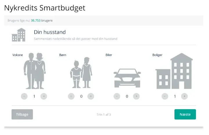Oplysninger om husstanden, der bruges i beregningerne